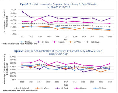 New Jersey's Changing Family Landscape: What Birth Rate Trends Mean for Local Parents